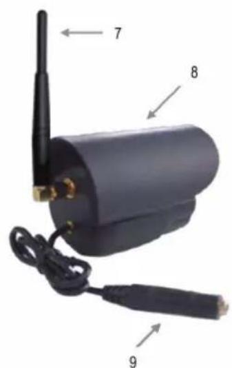 KONIG SECTRANS40 - Popis kamery: - 2