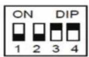 KONIG SECTRANS40 - Description receiver: - 3