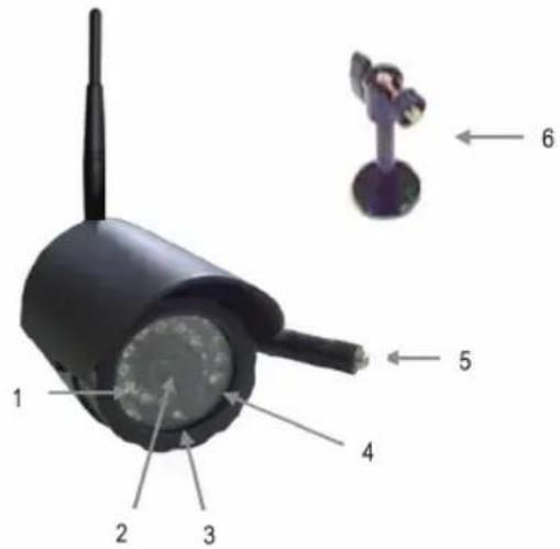 KONIG SECTRANS40 - Beschrijving camera: - 1