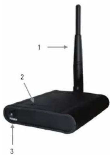 KONIG SECTRANS40 - Oversigt over modtageren: - 1