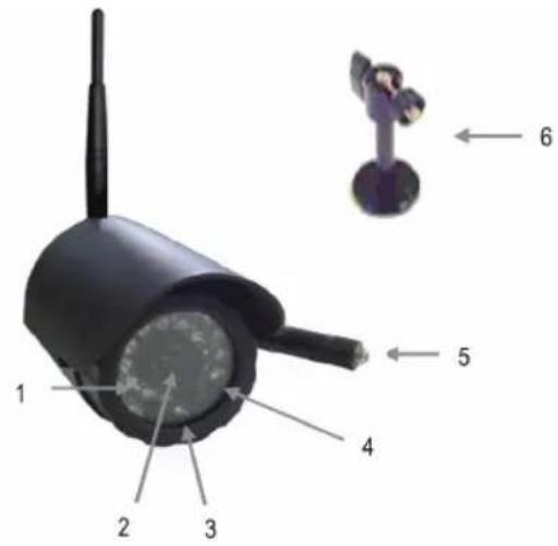 KONIG SECTRANS40 - Popis kamery: - 1