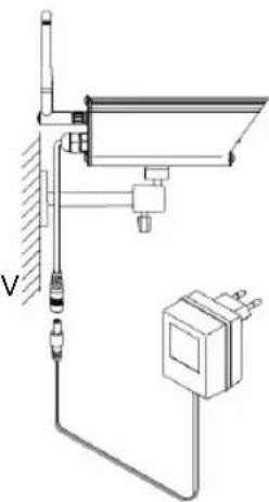 KONIG SECTRANS40 - Specificationer: - 1