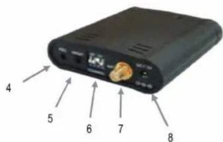 KONIG SECTRANS40 - Beschrijving ontvanger: - 2