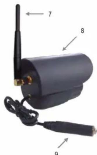 KONIG SECTRANS40 - Beschrijving camera: - 2