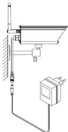KONIG SECTRANS40 - Montering av kameraet: - 1