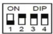 KONIG SECTRANS40 - Description receiver: - 5