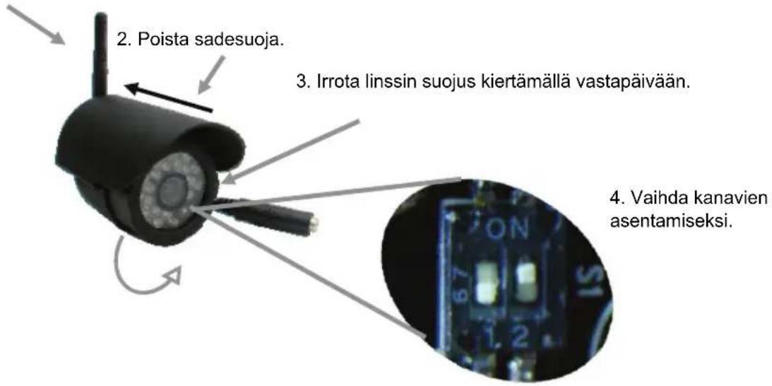 KONIG SECTRANS40 - Kameran kuvaus: - 3