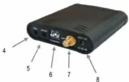 KONIG SECTRANS40 - Popis prijima: - 2