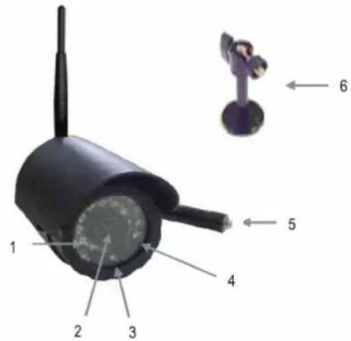 KONIG SECTRANS40 - Descrizione della videocamera: - 1