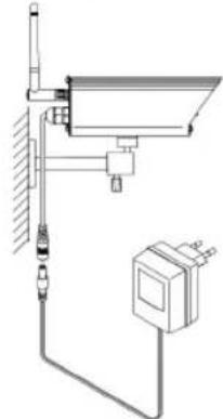 KONIG SECTRANS40 - Installazione della telecamera: - 1