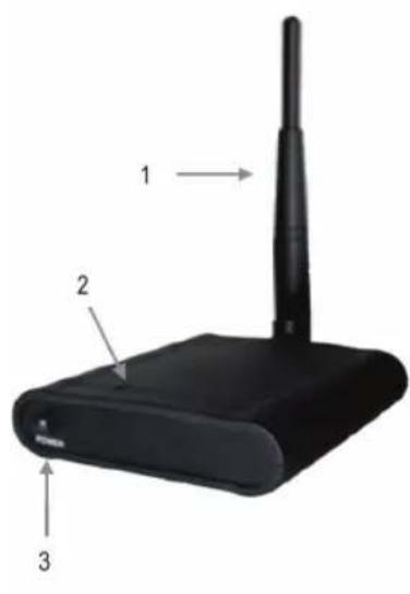 KONIG SECTRANS40 - Description receiver: - 1