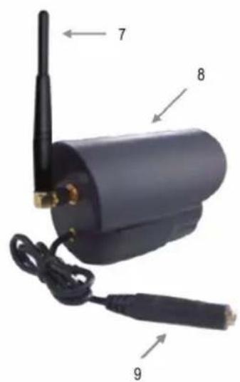 KONIG SECTRANS40 - πeipyaΦn kαμερας: - 2