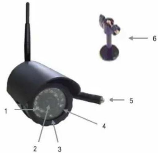 KONIG SECTRANS40 - Beskrivning camera: - 1