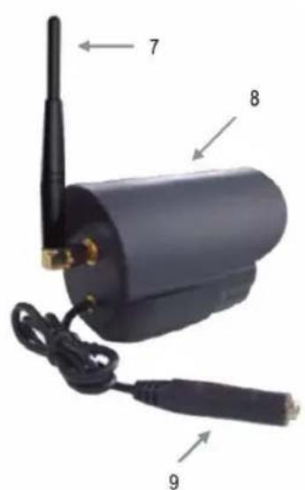 KONIG SECTRANS40 - Beschreibung der Kamera: - 2