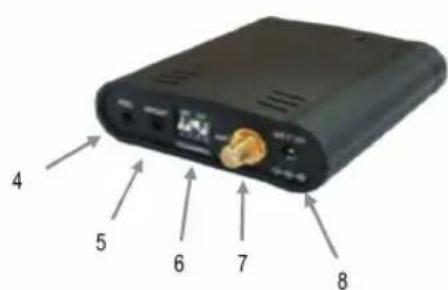 KONIG SECTRANS40 - Descrierea receiverului: - 2