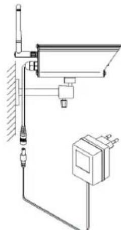 KONIG SECTRANS40 - A kamera üzembehelyezese: - 1