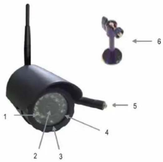 KONIG SECTRANS40 - Beskrivelse av kameraet: - 1