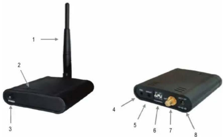 KONIG SECTRANS40 - A vevő bemutatása: - 1