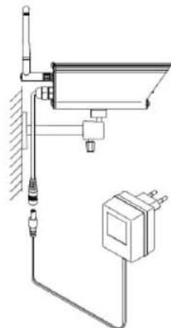 KONIG SECTRANS40 - EykataoTaon kαμερας: - 1