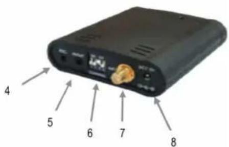 KONIG SECTRANS40 - Description receiver: - 2