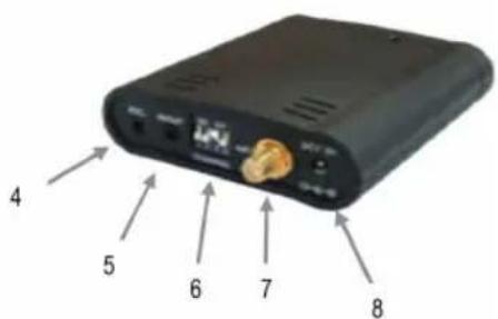 KONIG SECTRANS40 - Description du récepteur: - 2