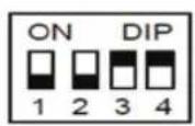 KONIG SECTRANS40 - Descripción del receptor: - 3