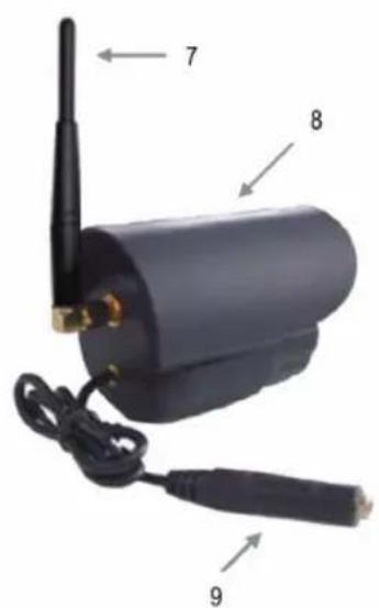 KONIG SECTRANS40 - Oversigt over kameraet: - 2