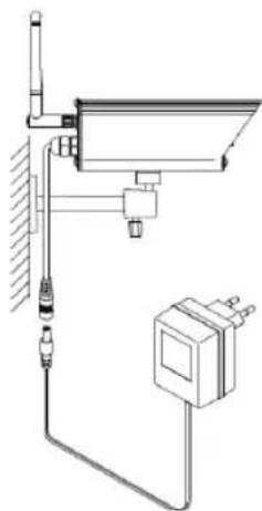 KONIG SECTRANS40 - Specifications tehnice: - 1