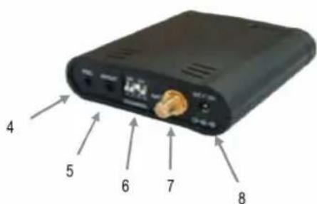 KONIG SECTRANS40 - Beskrivning av mottagare: - 2