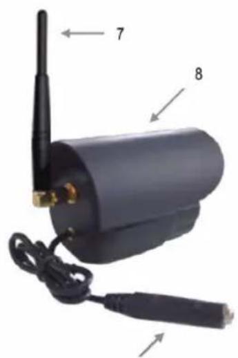 KONIG SECTRANS40 - Description de laamera : - 2