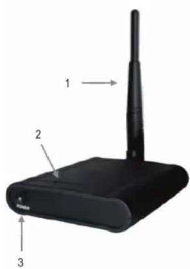 KONIG SECTRANS40 - Descrierea receiverului: - 1