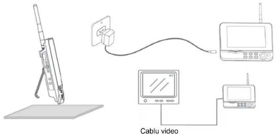 KONIG SECTRCAM40 - Monitor: - 1
