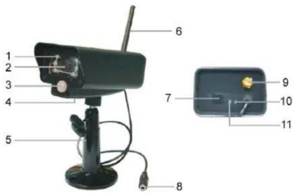 KONIG SECTRCAM40 - Kamera: - 1