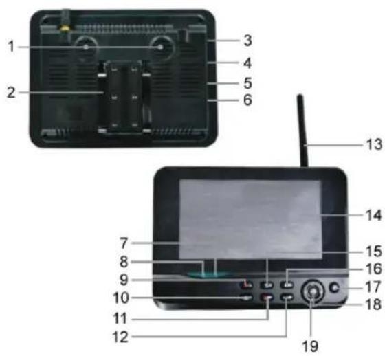 KONIG SECTRCAM40 - Monitor: - 1