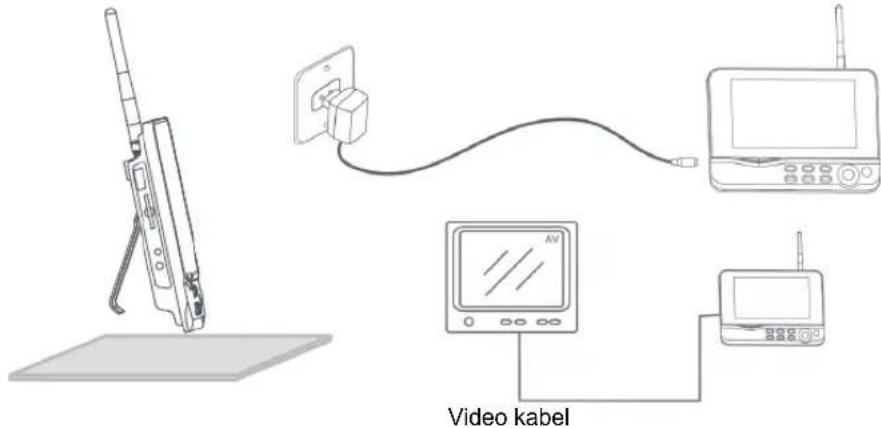 KONIG SECTRCAM40 - Monitor: - 1