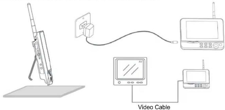 KONIG SECTRCAM40 - Skaerm: - 1