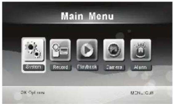 KONIG SECTRCAM40 - Brugervjledninger: - 3