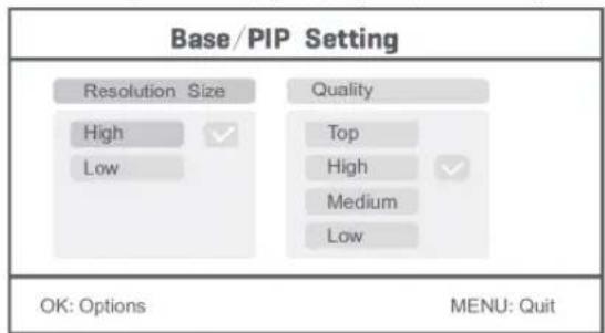 KONIG SECTRCAM40 - Setare PIP: - 1