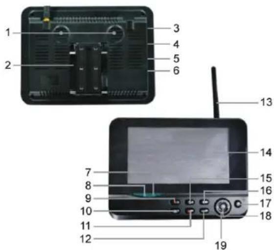 KONIG SECTRCAM40 - Monitor: - 1
