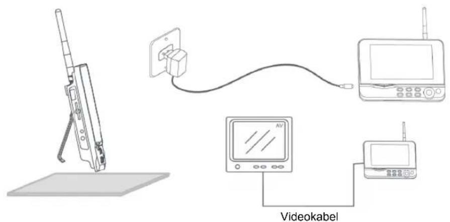 KONIG SECTRCAM40 - Monitor: - 1