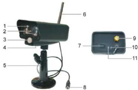 KONIG SECTRCAM40 - Camera: - 1