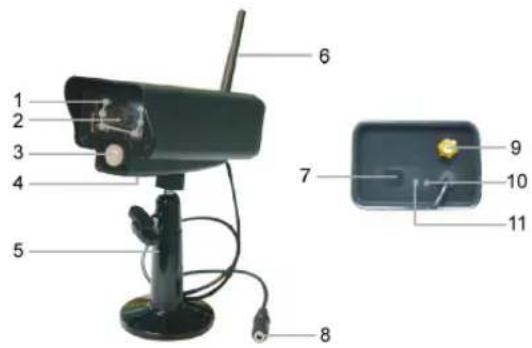 KONIG SECTRCAM40 - Kamera: - 1