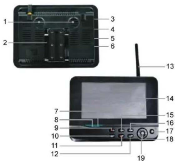 KONIG SECTRCAM40 - Skarm: - 1