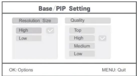 KONIG SECTRCAM40 - Nastaveni PIP: - 1