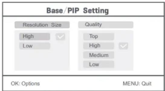 KONIG SECTRCAM40 - PIP-innstilling: - 1