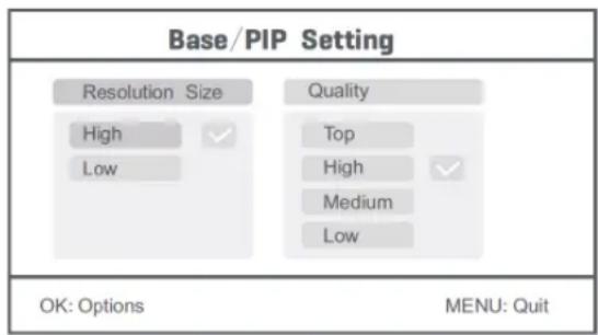 KONIG SECTRCAM40 - PIP indstilling: - 1