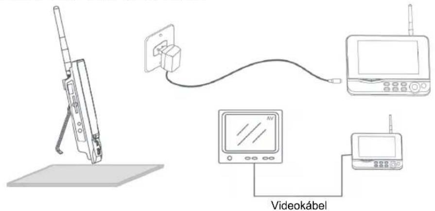 KONIG SECTRCAM40 - Monitor: - 1