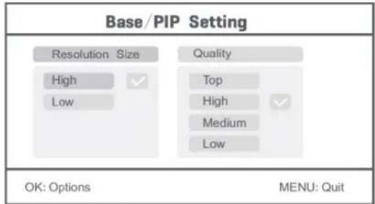 KONIG SECTRCAM40 - PIP setting: - 1