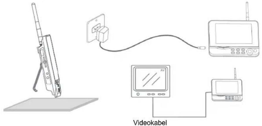 KONIG SECTRCAM40 - Monitor: - 1