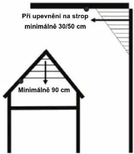 KONIG SECSA100 - Udrzbaa: - 1